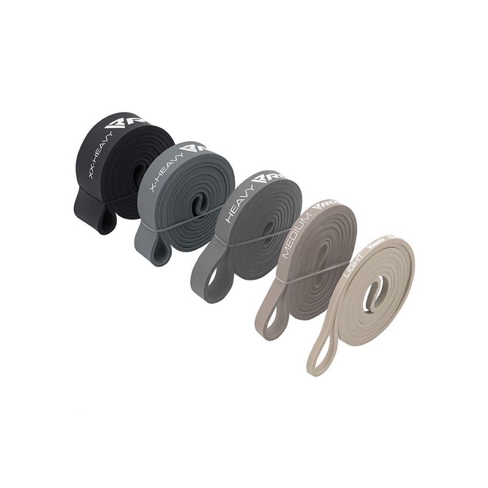 Rdx online resistance bands